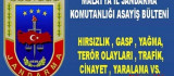 25 Şubat Perşembe Malatya İl Jandarma Asayiş Bülteni