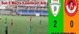 Yeşilyurt Belediyespor Son Oynadığı 6 Maçı'da Kazandı